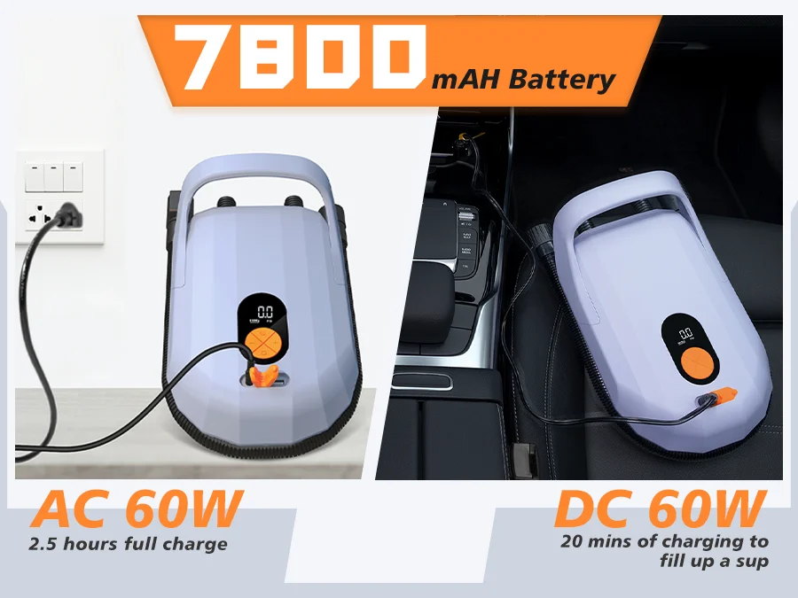 AIRBANK SUP Electric Air Pump with Battery 7800mAh 11.1V 20 PSI Max Rechargeable Battery Pump for Boards, Surf Kite