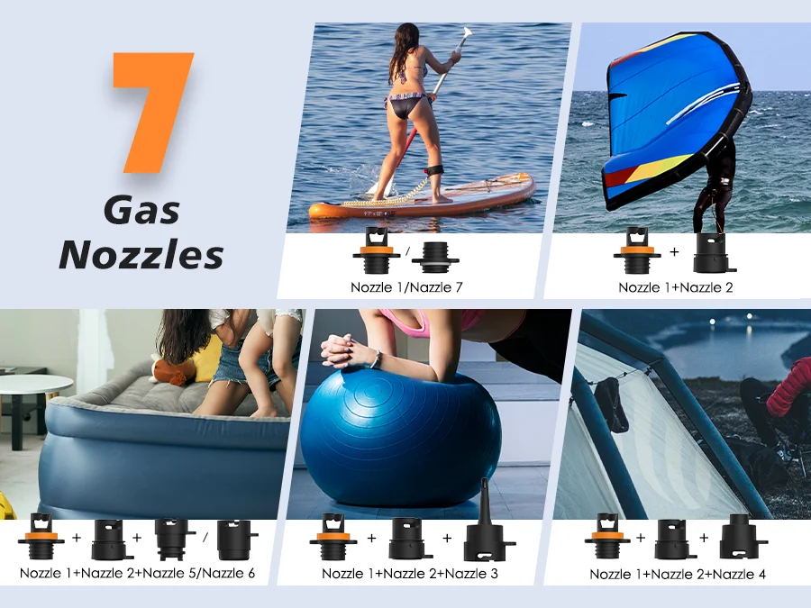 AIRBANK SUP Electric Air Pump with Battery 7800mAh 11.1V 20 PSI Max Rechargeable Battery Pump for Boards, Surf Kite