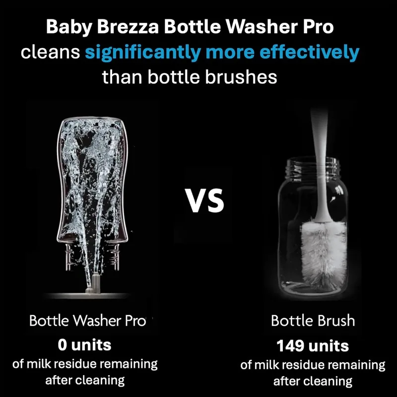 Bottle Washer Pro - Baby Bottle Washer, Sterilizer + Dryer - All in One Machine Cleans Bottles, Pump Parts