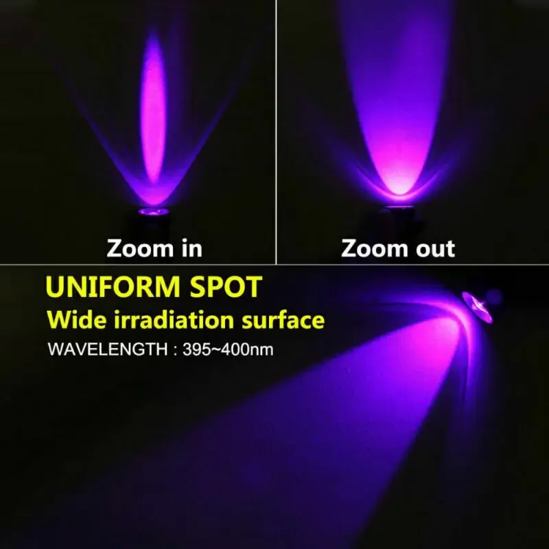 395nm UV Flashlight Blacklight USB Rechargeable Zoomable UV Light Ultraviolet Flashlight for Pet Urine Detector Resin Curing