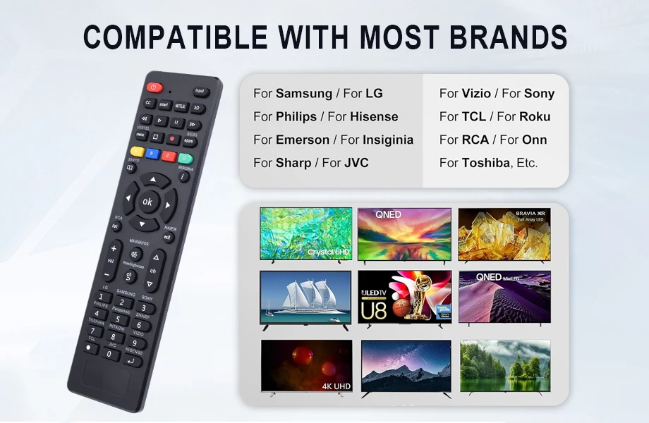 Universal Tv Remote for Lg, Samsung, Tcl, Philips, Vizio, Sharp, Sony, Panasonic, Sanyo, Insignia, Toshiba and Other Brands Lcd L