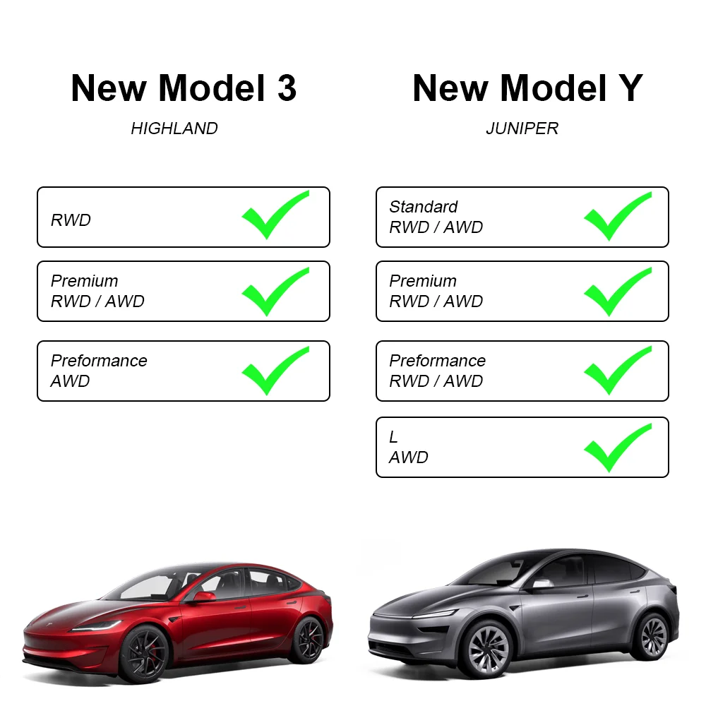 TESY For Tesla All Model YL Y Juniper Launch Model 3 Highland Accelerator Brake Pedal Anti Slip Foot Rest Cover