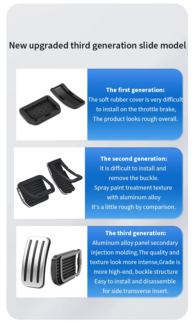TESY For Tesla All Model YL Y Juniper Launch Model 3 Highland Accelerator Brake Pedal Anti Slip Foot Rest Cover