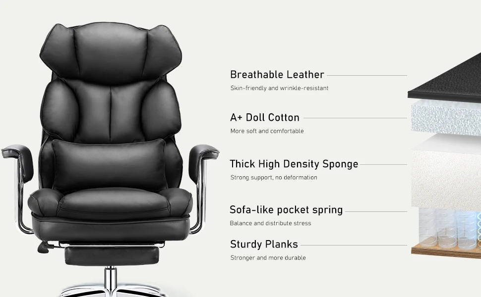 JHK PU Leather Ergonomic Office Computer Desk Chair High Back with Footrest Lumbar Support Height Adjustable For Home Office