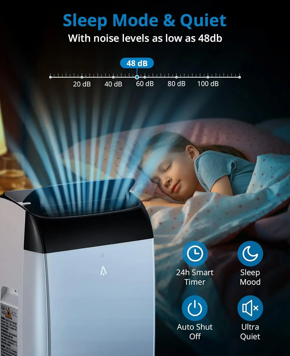 14000 BTU Portable Air Conditioners, 3-In-1 Free Standing Cooling AC Unit With Fan, Dehumidifier, Remote Control, Sleep Mode