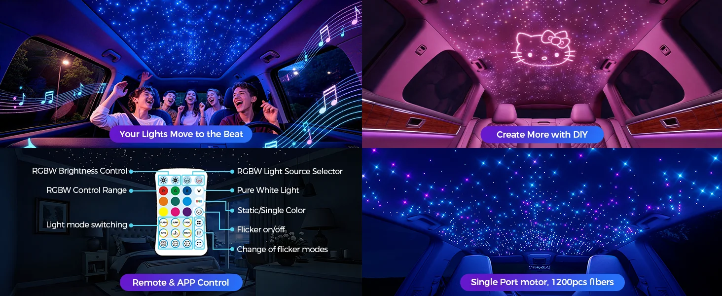 Car Home Use APP Control Fiber Optic Light Kit, 16W RGBW Music Mode Star Ceiling Sky Light with 500/1000 Strands 6.5ft/ 2m Optical Fiber Cable, and More Than 10 Million Colors