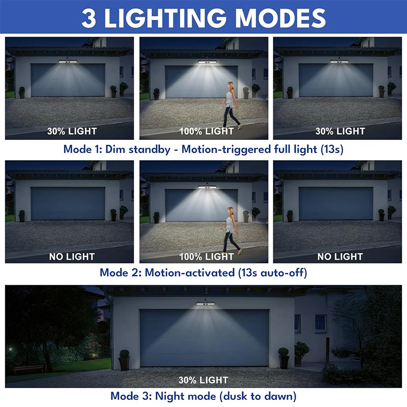 2/4 Pack Clip On Solar Motion Lights Outdoor Waterproof Motion Sensor Outdoor Lights with 36 LEDs 6000K Portable Solar Powered Security Light for Fence Garage Camping Portable Solar Powered Security Light