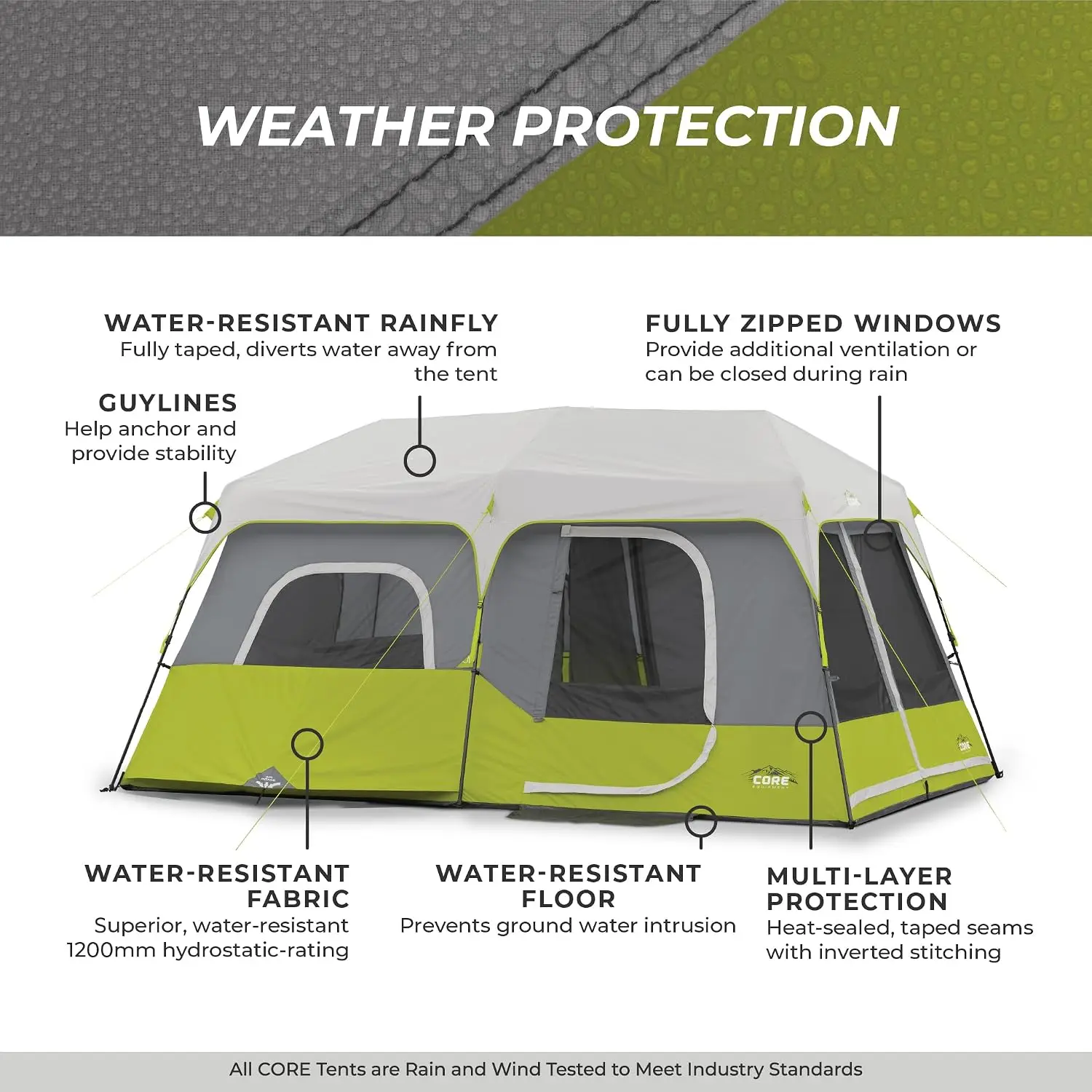 US Stock9 Person Instant Cabin Tent camping family beach waterproof camping tent- 14' x 9',2 person tent / 4 person tent Green (