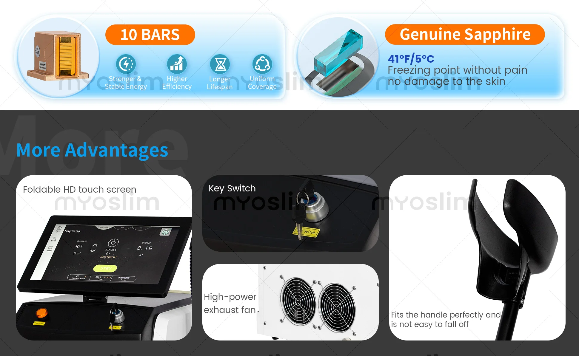 Professional FAC Fast Axis Collimation 10Bars 4 Wavelength Diode Laser Hair Removal Machine 755 808 940 1064nm Permanent Hair Re