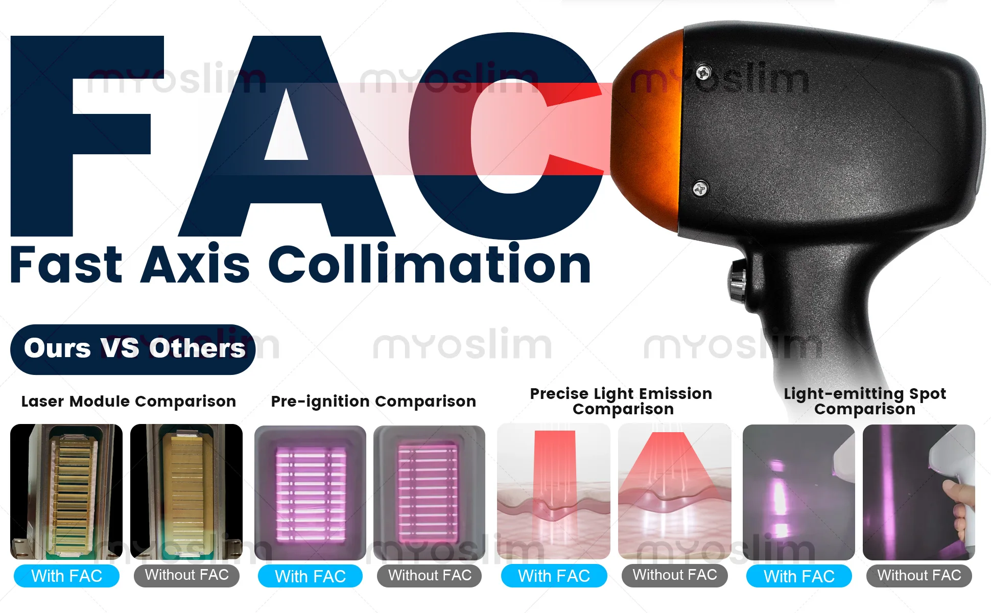 808 Diode Hair Removal Lase Machine FAC 5000W 4 Wavelength Permanent Painless Skin Rejuvenation Firming Body Alexandrit Epilator