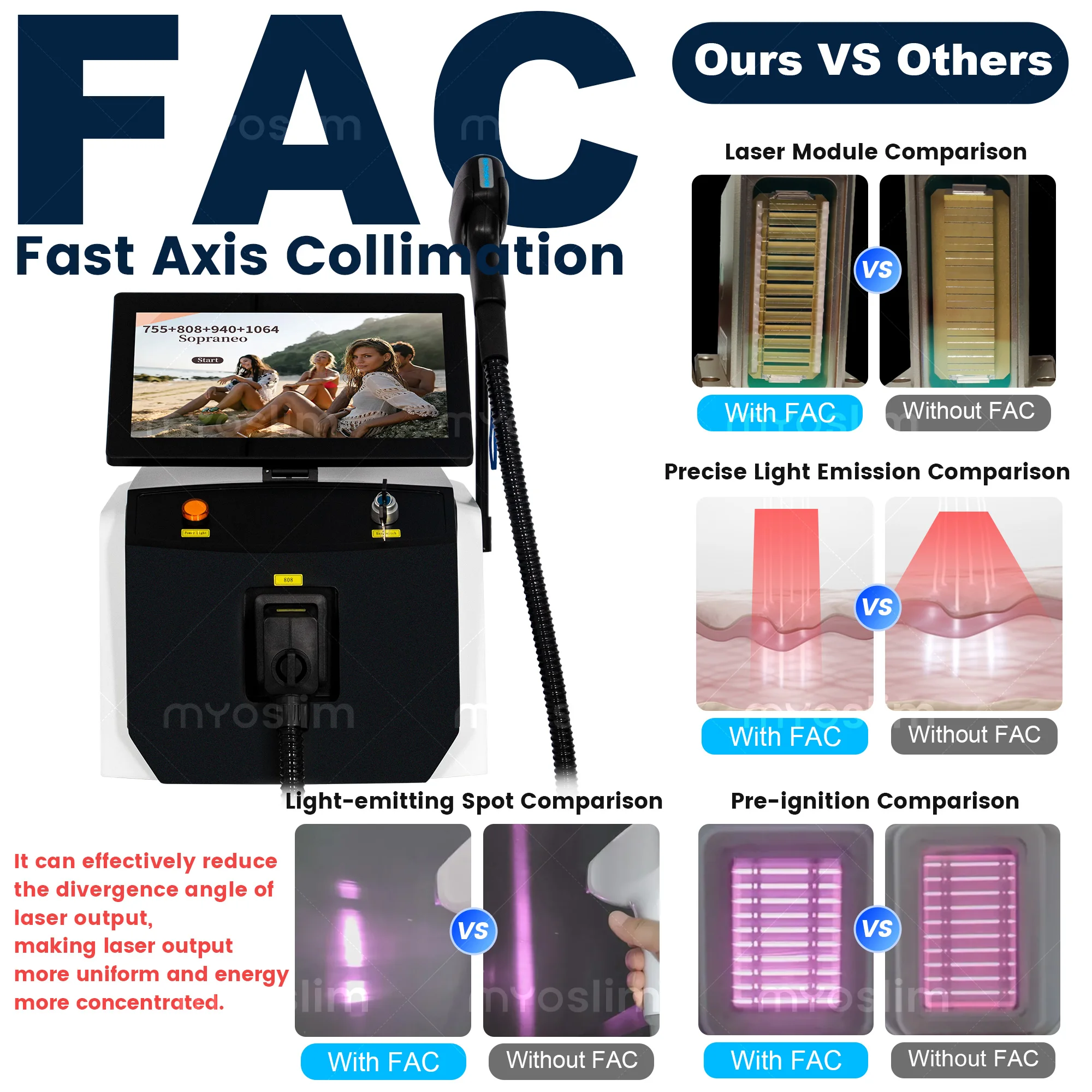 808 Diode Hair Removal Lase Machine FAC 5000W 4 Wavelength Permanent Painless Skin Rejuvenation Firming Body Alexandrit Epilator