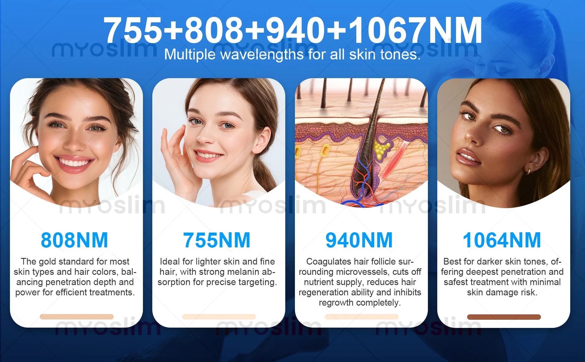 808 Diode Hair Removal Lase Machine FAC 5000W 4 Wavelength Permanent Painless Skin Rejuvenation Firming Body Alexandrit Epilator