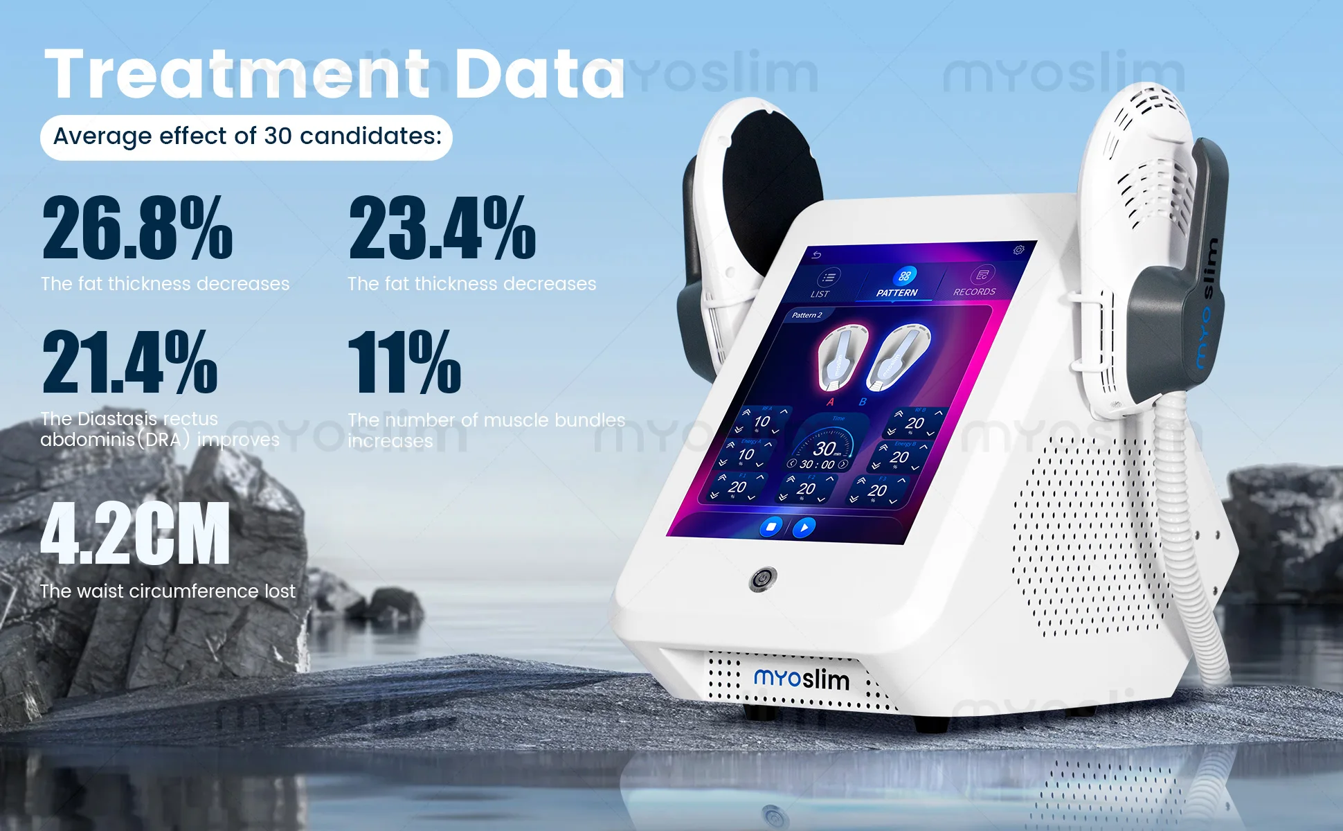 MYOslim EMS Body Slimming Sculpt Muscle Stimulate Fat Removel Machine 6500W Weight Lose Portable Electromagnetic