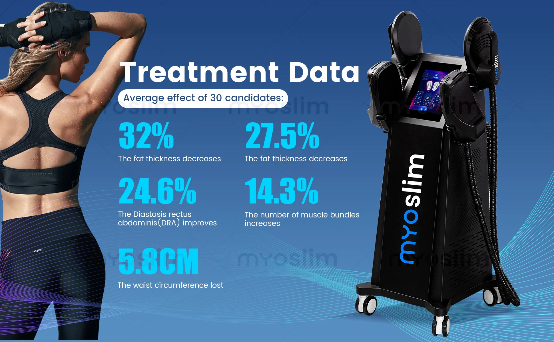 EMS Body Slimming Machine Electrical Muscle Stimulation for Sculpting Fat Burning Weight Control Carving Fitness Equipment