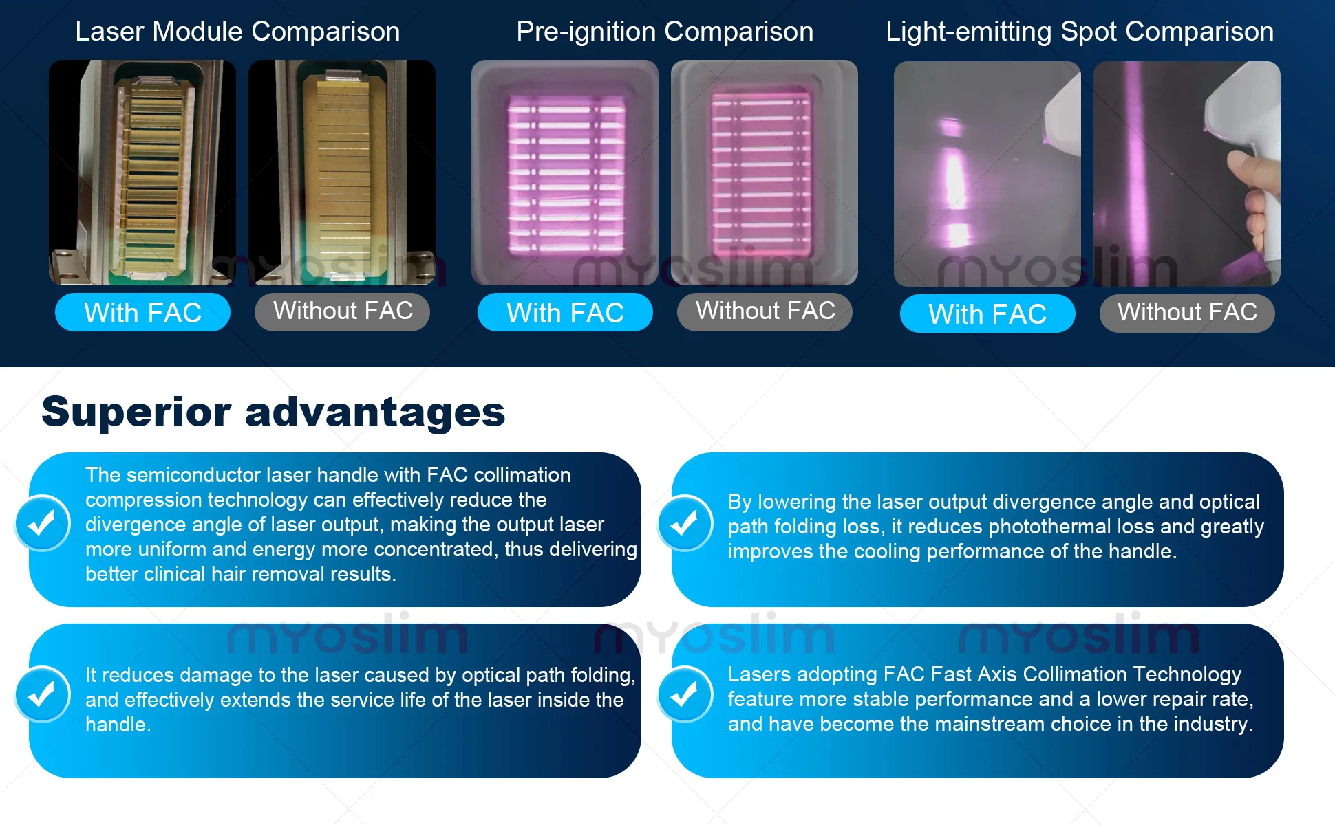 NEW Professional FAC 2 IN 1 Diode 5000w Hair Removal Machine Pico Q Switch ND YAG Tattoo Removal Machine 4 Waves 808NM