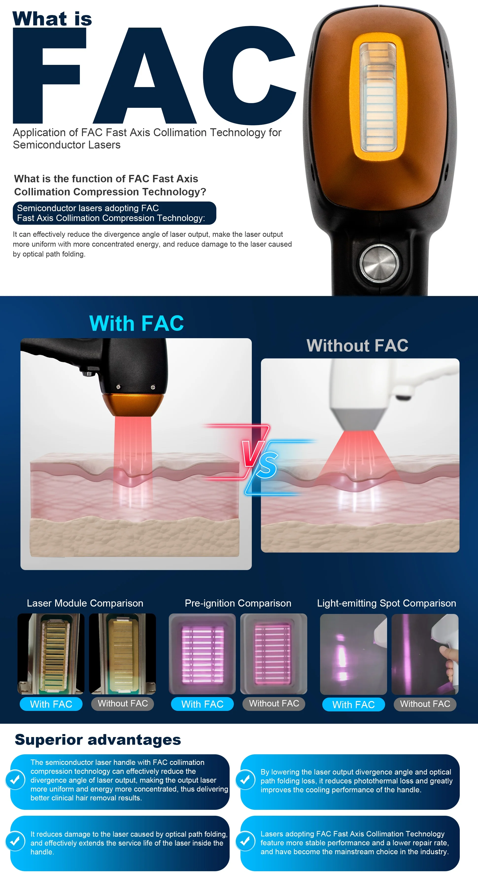 Professional 5000W Ice Titanium Lase Body Hair Removal Machine 3 Wavelength 755/808/1064nm Face Hair Remove For Salon Epilator