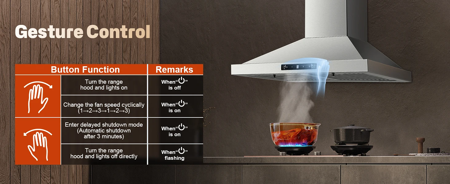 24/30 Inch Wall Mount 450CFM Stainless Kitchen Vent Gesture Sensing & Touch Control 3 Speed Range Hood
