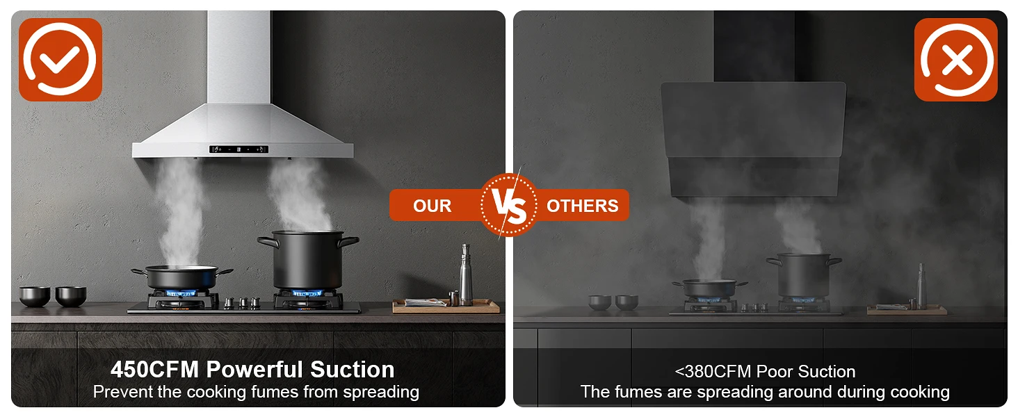 24/30 Inch Wall Mount 450CFM Stainless Kitchen Vent Gesture Sensing & Touch Control 3 Speed Range Hood