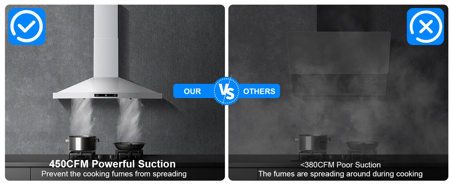 24/30 Inch Wall Mount 450CFM Stainless Kitchen Vent Gesture Sensing & Touch Control 3 Speed Range Hood