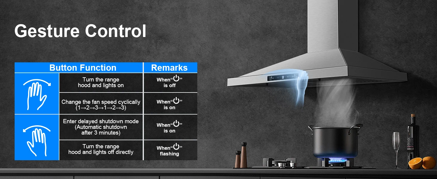 24/30 Inch Wall Mount 450CFM Stainless Kitchen Vent Gesture Sensing & Touch Control 3 Speed Range Hood