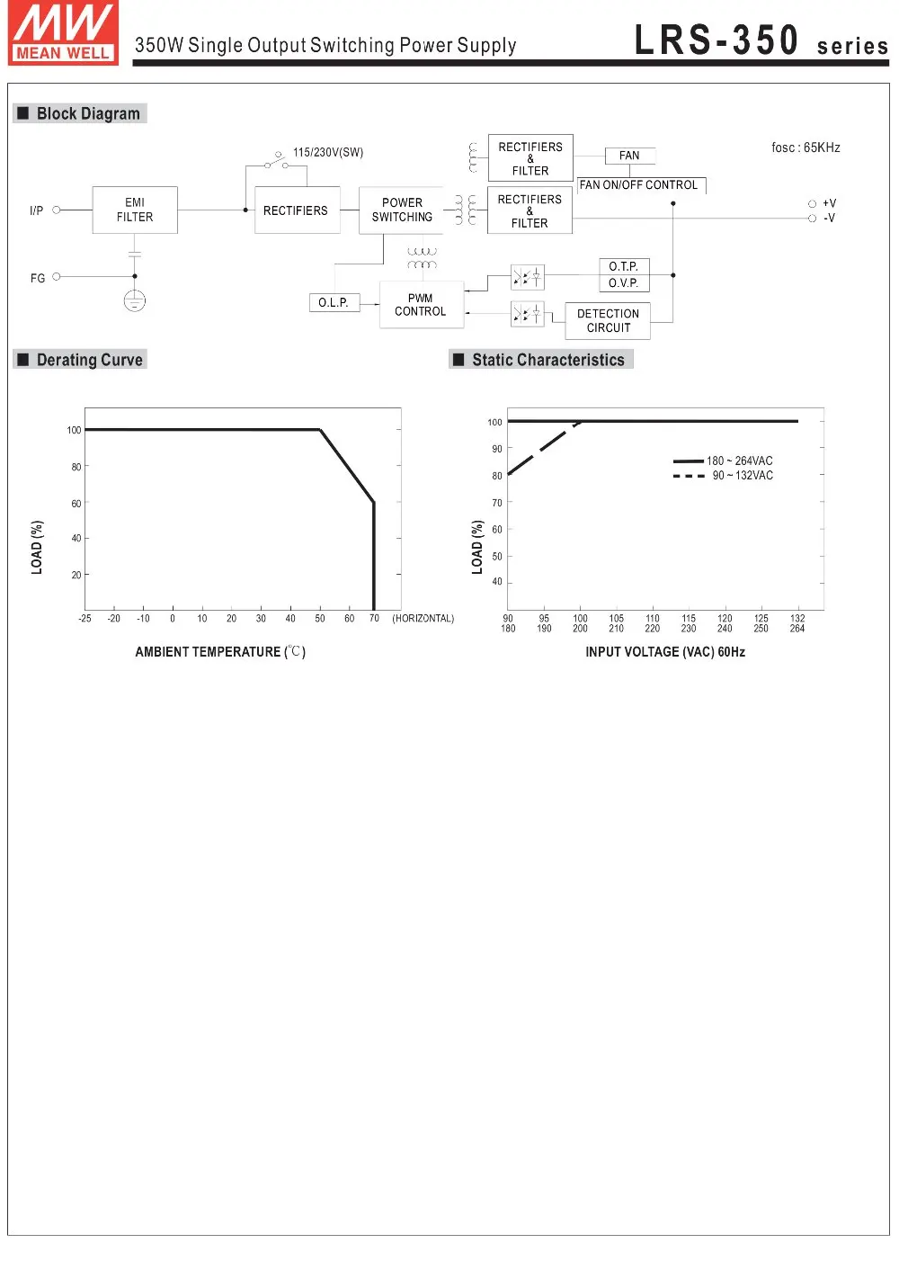 Meanwell LRS-350 220V AC to DC Power Supply 24V 36V 48V 350W Single Output Enclosed Switching Power Supply Unit