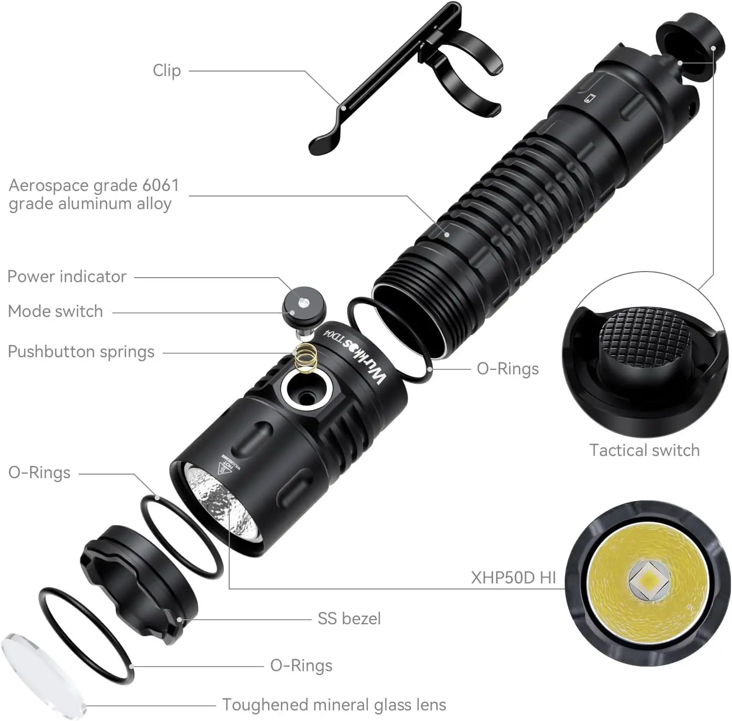 Wurkkos TD04 Flashlight 21700 Rechargeable Dual-Mode Tactical Flashlight USB-C Interface 3000 Lm Everyday Carry with Tail Switch