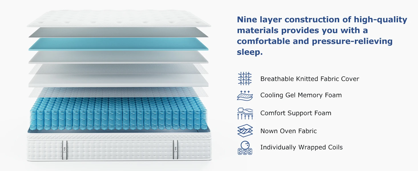 BedStory 12-14 Inch Hybrid Queen Size Mattress, Twin/Full/King - Medium Firm Memory Foam & Pocket Springs for Comfortable Sleep
