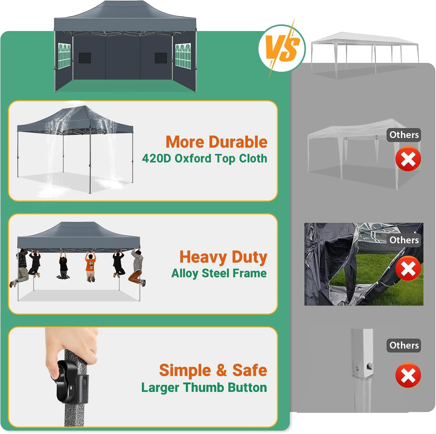 10x15 FT Pop Up Canopy Tent with Removable Sidewalls, Heavy Duty Foldable Ez Up Canopy,Frame Steel Waterproof UPF50+ Outdoor Instant Gazebo for Party Wedding Backyard Patio Event, Portable with Carry Bag & Sand Bags Windproof Commercial Shelter