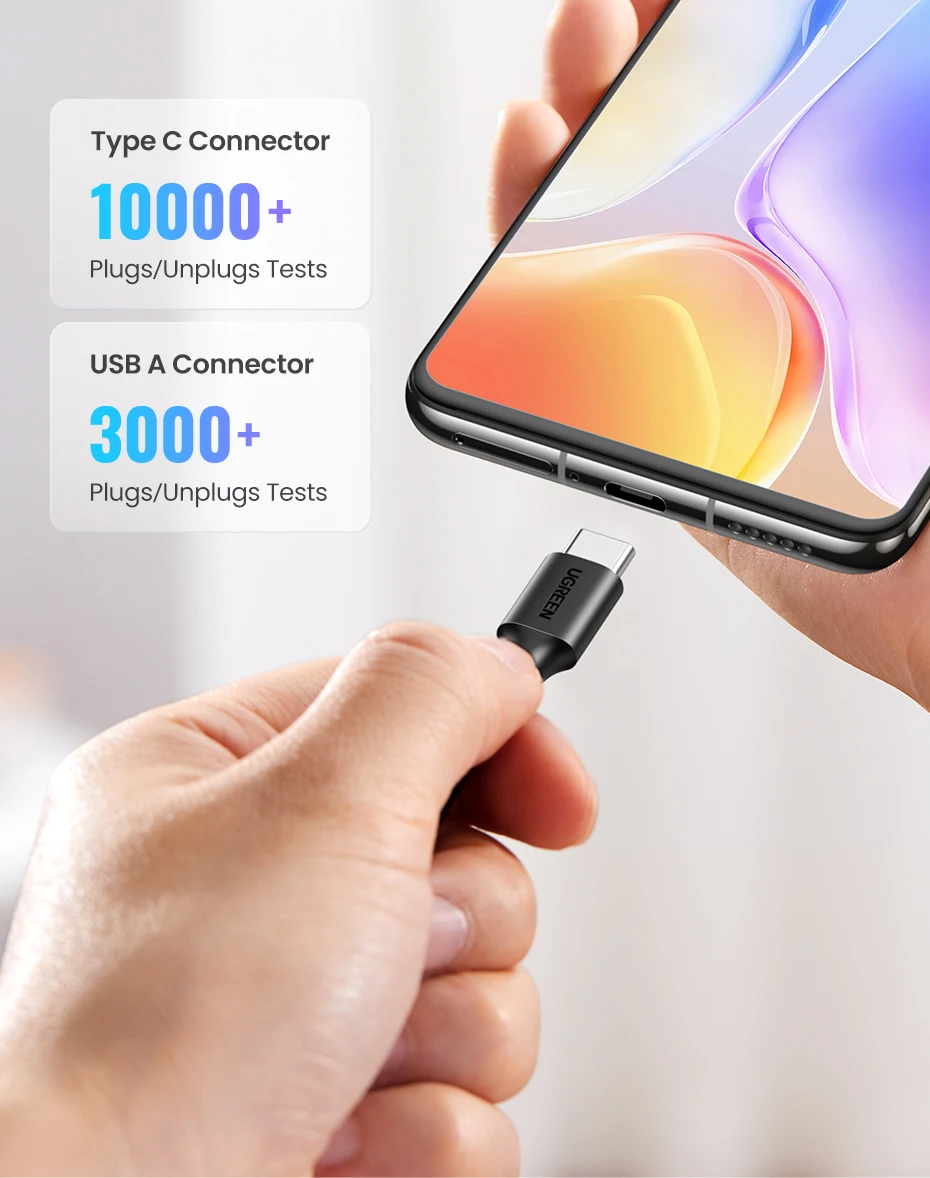 UGREEN USB-A to Type-C Cable for iPhone 17/16 Samsung S26/25/24 Xiaomi Pixel LG USB2.0 Data Cable 3A 18W Charging Cable 0.25-3M