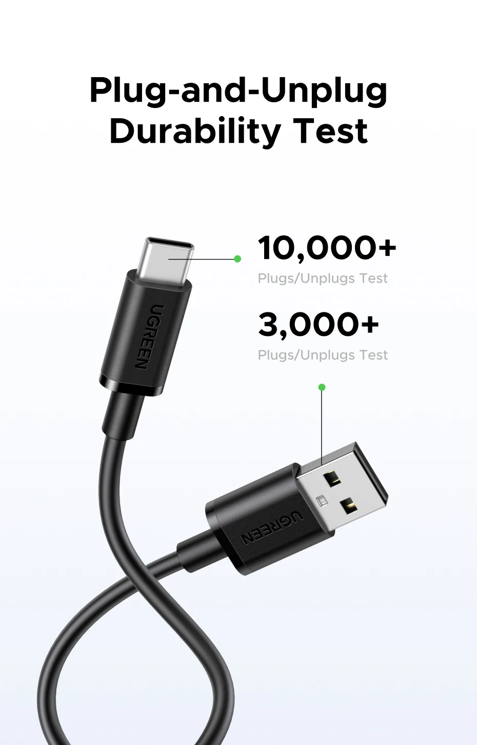 UGREEN USB-A to Type-C Cable for iPhone 17/16 Samsung S26/25/24 Xiaomi Pixel LG USB2.0 Data Cable 3A 18W Charging Cable 0.25-3M