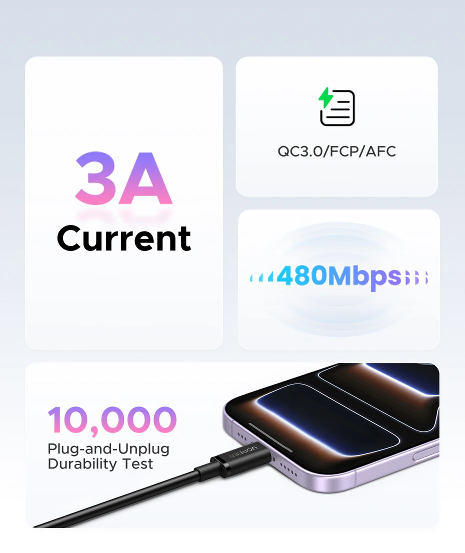 UGREEN USB-A to Type-C Cable for iPhone 17/16 Samsung S26/25/24 Xiaomi Pixel LG USB2.0 Data Cable 3A 18W Charging Cable 0.25-3M