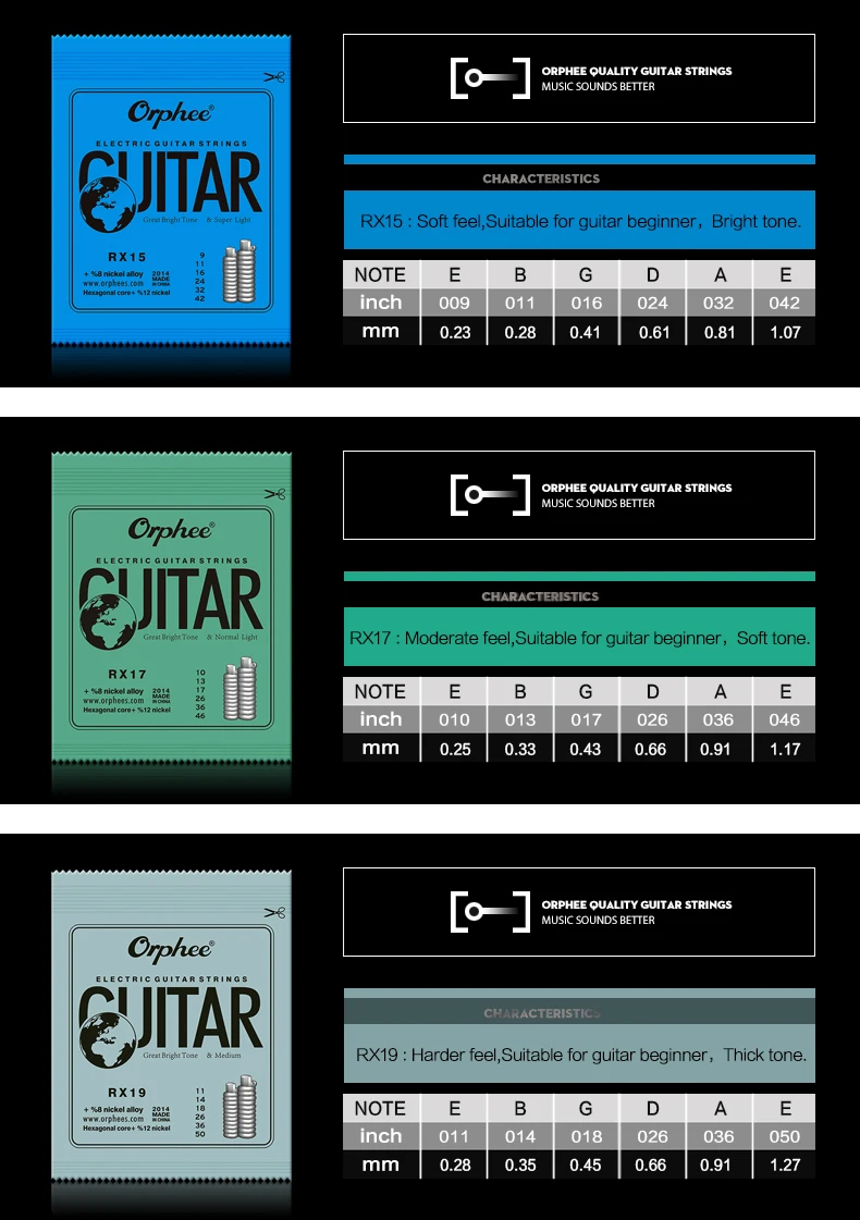 Orphee Electric Guitar Strings Set RX Series Hexagonal Carbon Steel 6 String for Electric Guitar Accessories Practice Use