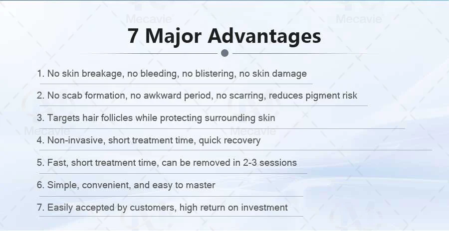 World Premiere 5000W FAC Technology High Power 808 830 8101064 755 940 6 Waves Ice Point Diode Laser Hair Removal Machine Salon