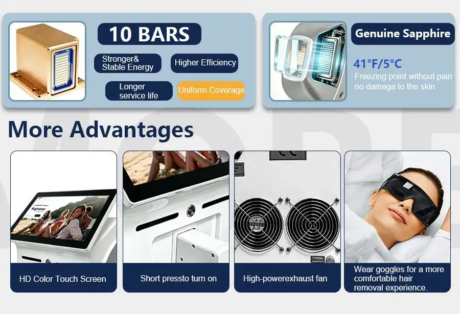 World Premiere 5000W FAC Technology High Power 808 830 8101064 755 940 6 Waves Ice Point Diode Laser Hair Removal Machine Salon