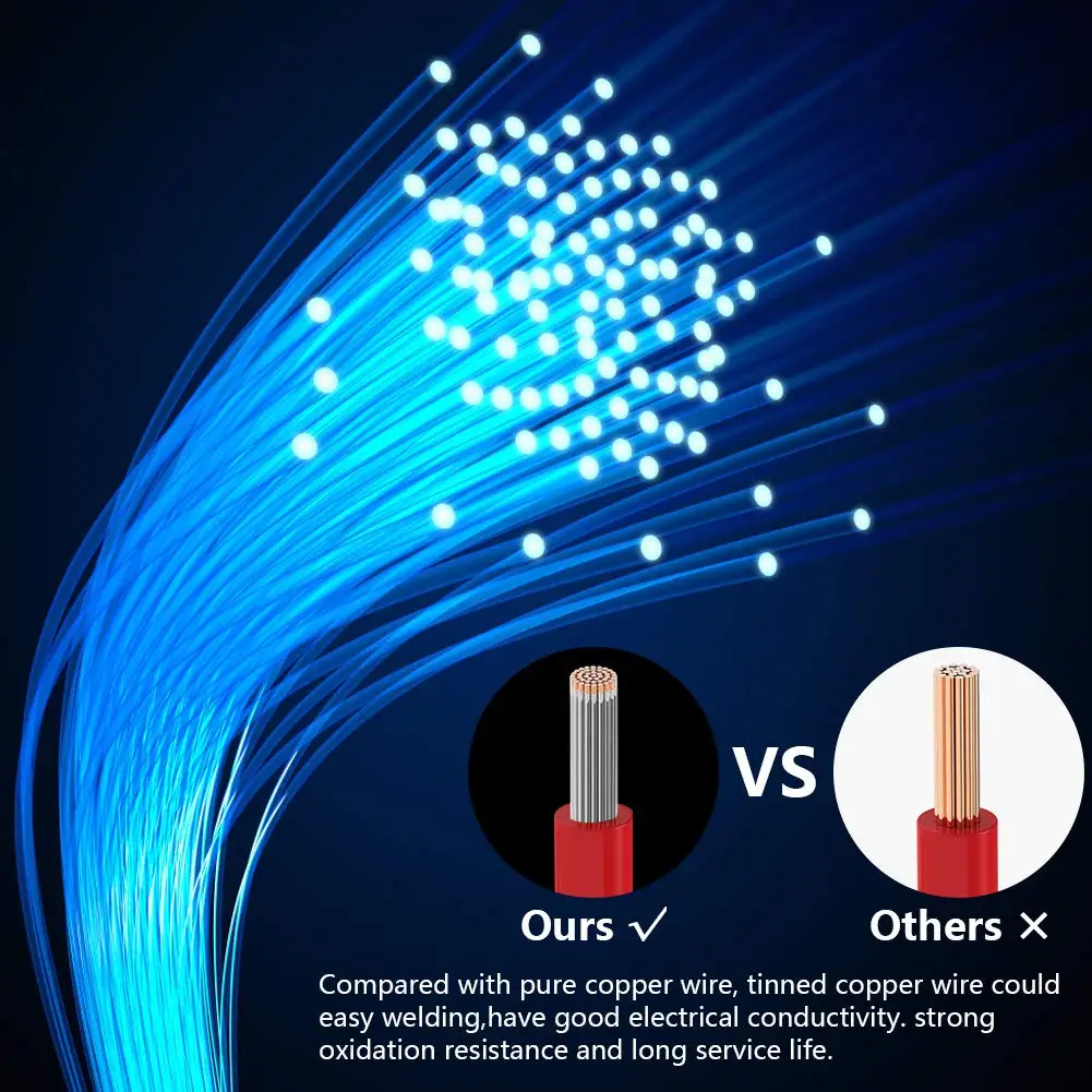 14/16/18/20/22/24/26/28/30 AWG Silicone Electric Wire 3 Meter/10ft- Soft, Flexible Tin-Copper Wire High Temperature Resistant