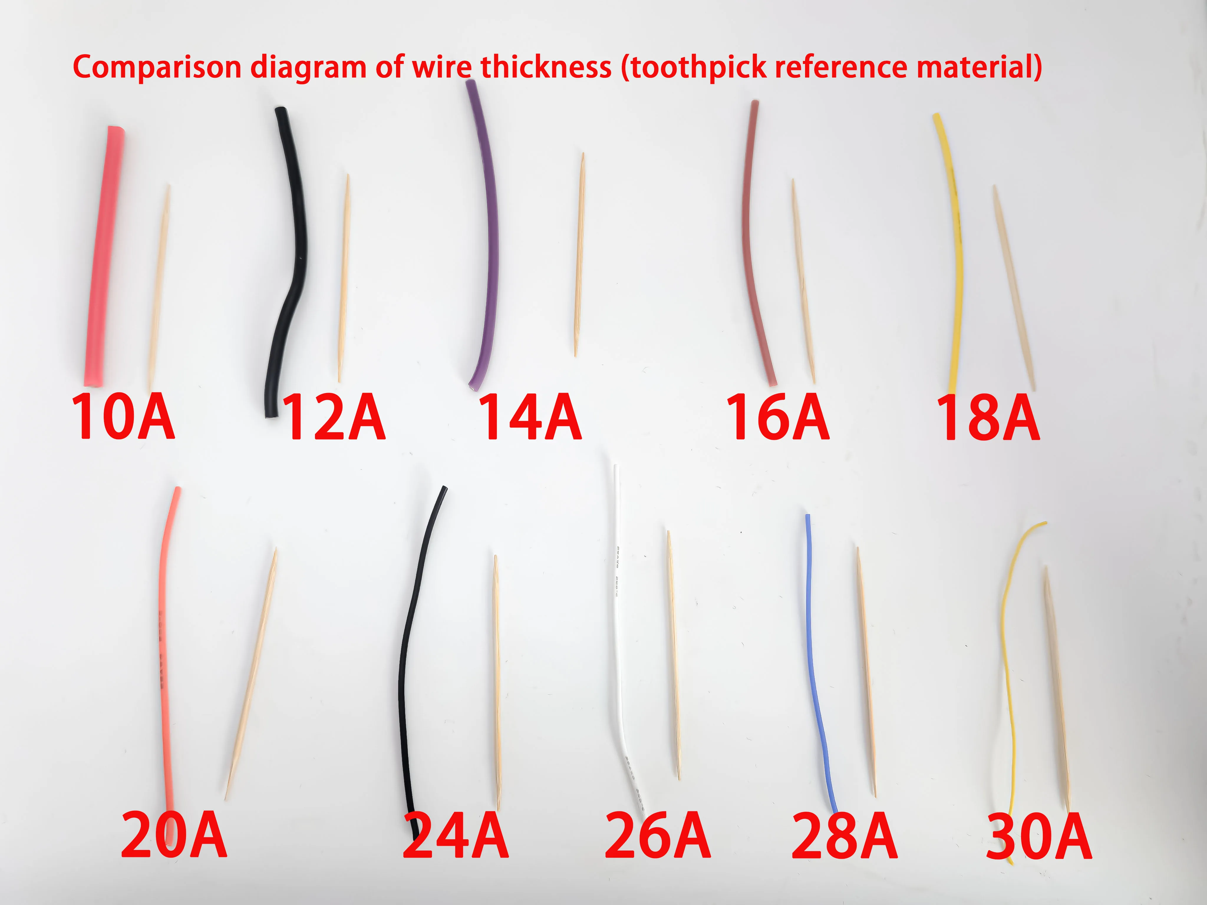 14/16/18/20/22/24/26/28/30 AWG Silicone Electric Wire 3 Meter/10ft- Soft, Flexible Tin-Copper Wire High Temperature Resistant