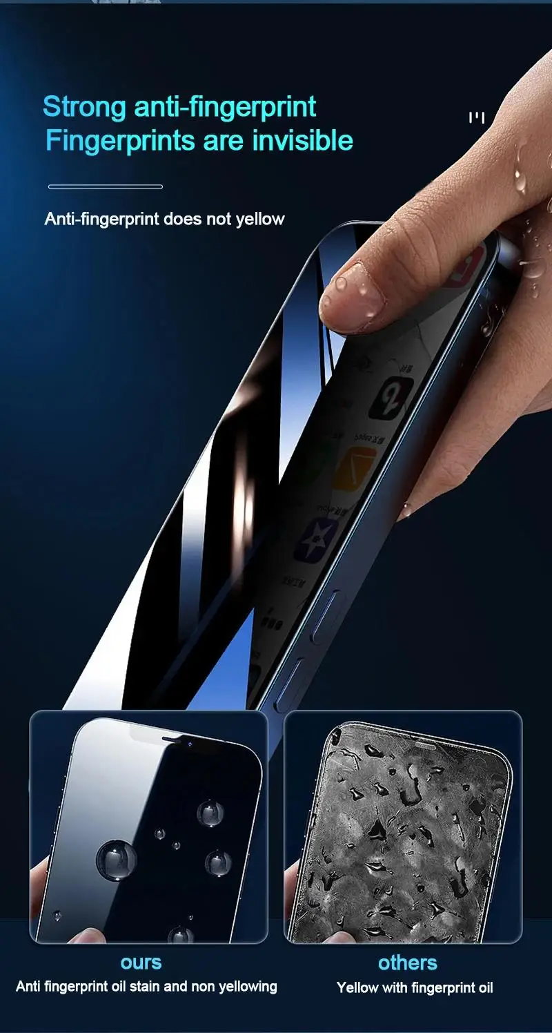 3PCS Anti-Spy Glass for IPhone 18 17 16 15 14 13 12 11 Pro Max Privacy Screen Protector for IPhone 13Mini 14Plus 14Pro Glass 16e