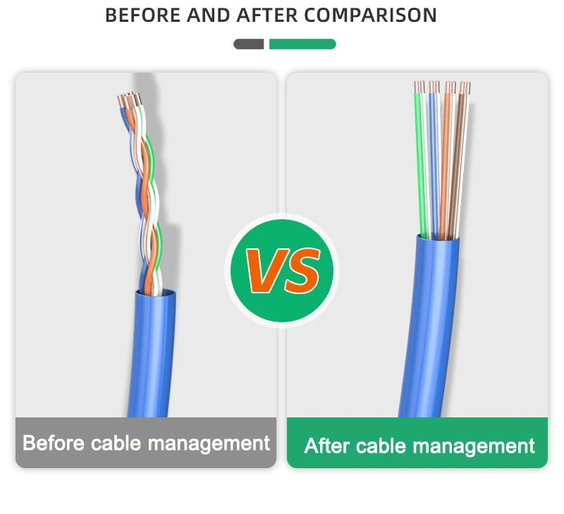 LAOA Professional Pen-Type Network Cable Straightener, Super Five, Six or Seven Types of Network Cable Splitter