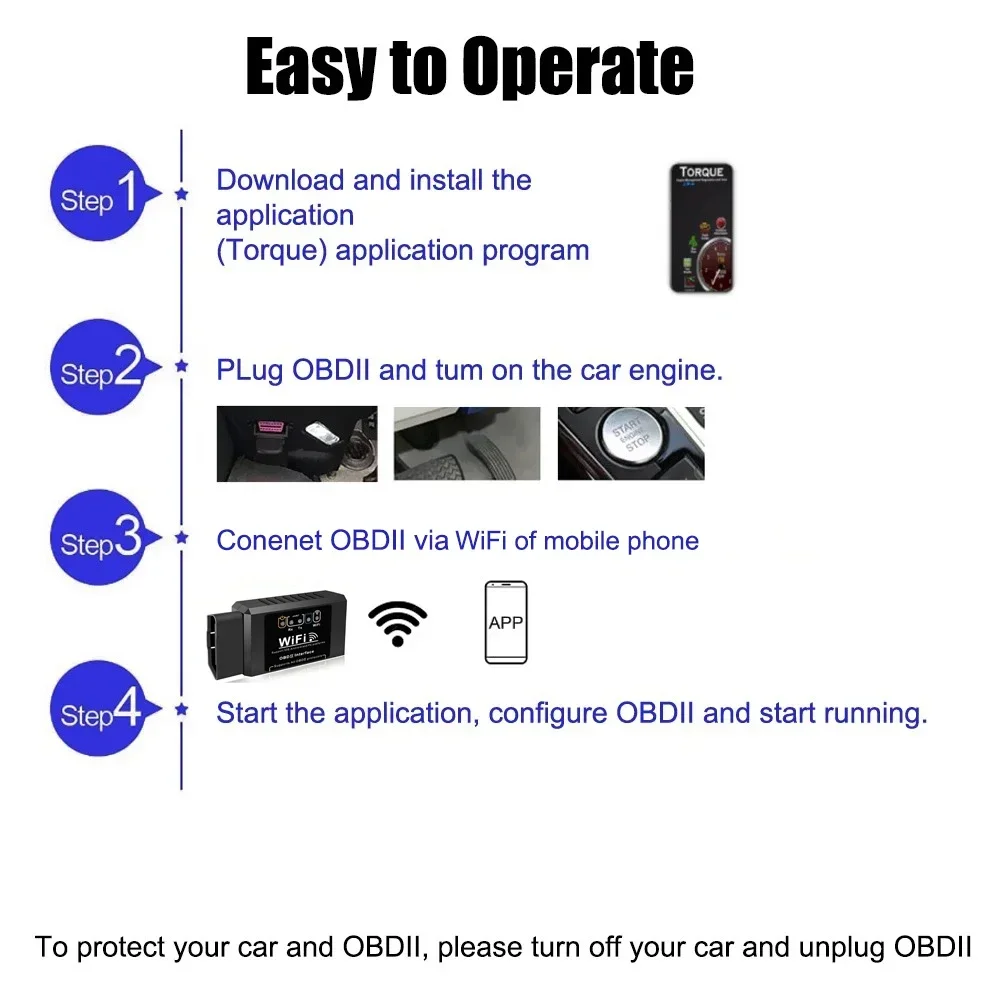 Popular ELM327 WiFi OBD2 Code Reader Scanner V1.5 Car Diagnostic Tools Car Fault Detector For Android/IOS/PC