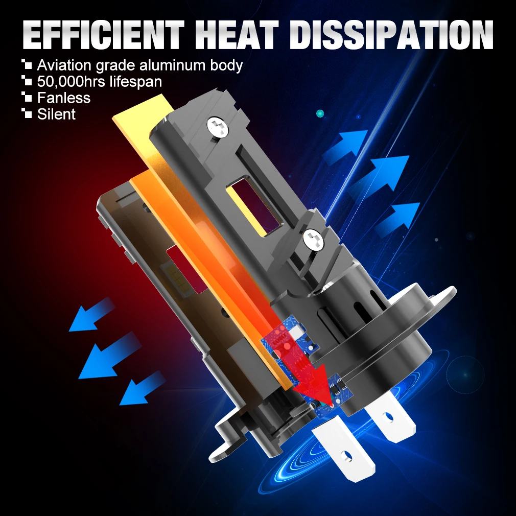 XSTORM 2PCS H7 LED Headlight Bulb 100W 20000LM CPS LED Canbus Auto Lamps 6500K LED Lights Bulb For Car 12V Truck Headlight