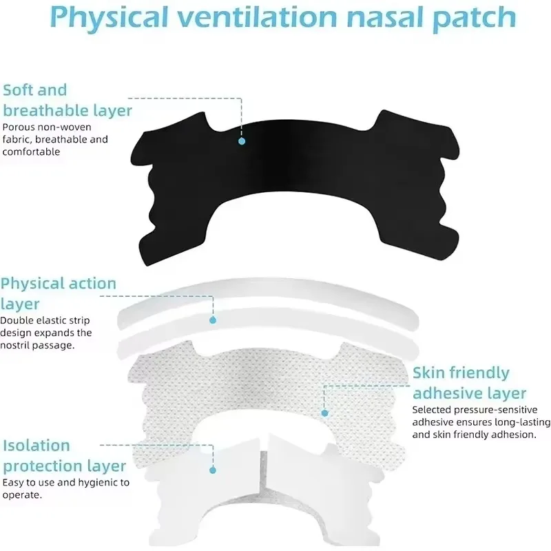 Anti Snoring Nose Patch Set Extra Strength Nasal Strips Better Breathing Non-Invasive Easier Breath Sleep Aid Decive