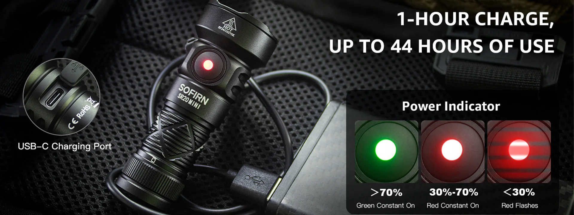 New SOFIRN SR20 MINI 1200lm Flashlight 18350 USB C IP68 Waterproof with Red LED Key Light for Camping Emergency Situations