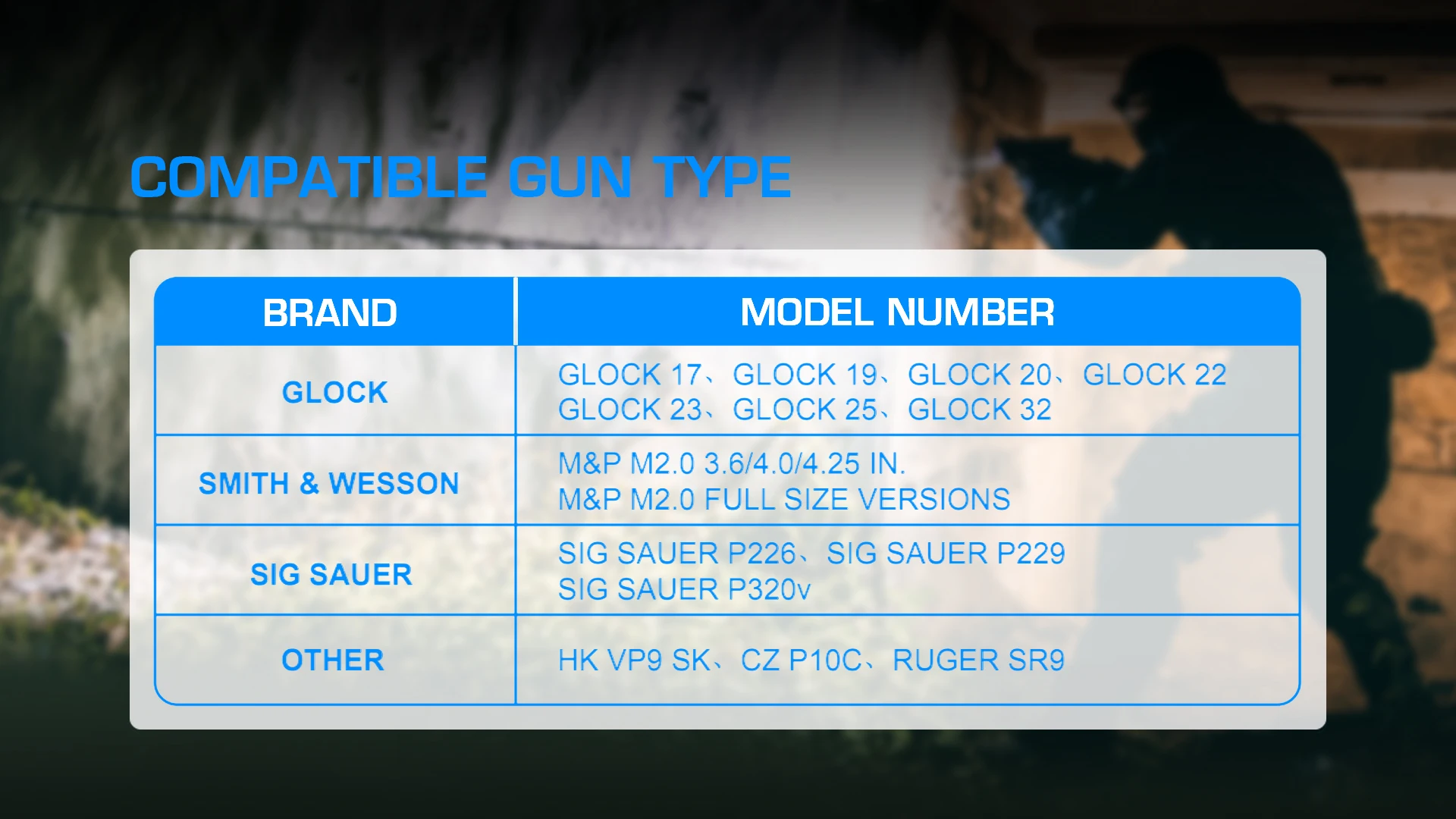 Trustfire GM23 Tactical Led Flashlight 800LM Rail Mounted USB Rechargeable Quick Release Light for Taurus Glock 17 19 TX2