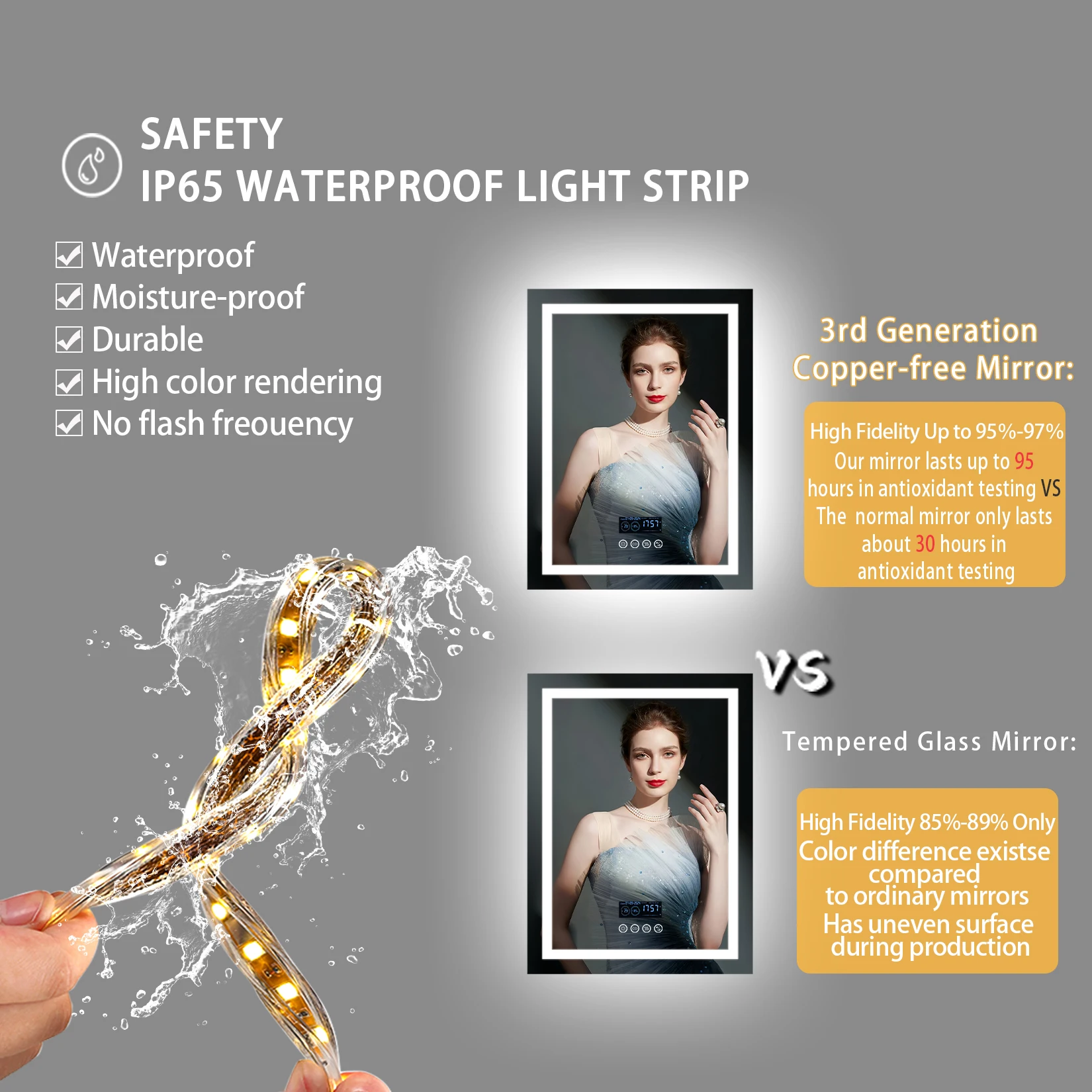Wisfor 28x36 Lighted Bathroom Mirror with Bluetooth Speaker Smart LED Vanity Makeup Wall Mounted Mirrors 3 Lights Anti-Fog Touch
