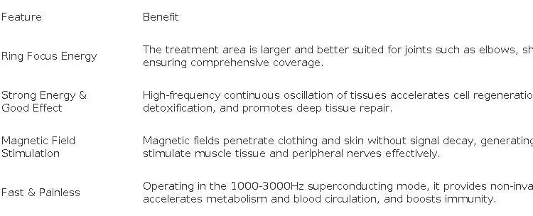 Portable Emtt Physio Magneto Therapy Magnetoterapia Pain Relief PEMF Sports Injury Therapy Magnetotherapy Physiotherapy Machine