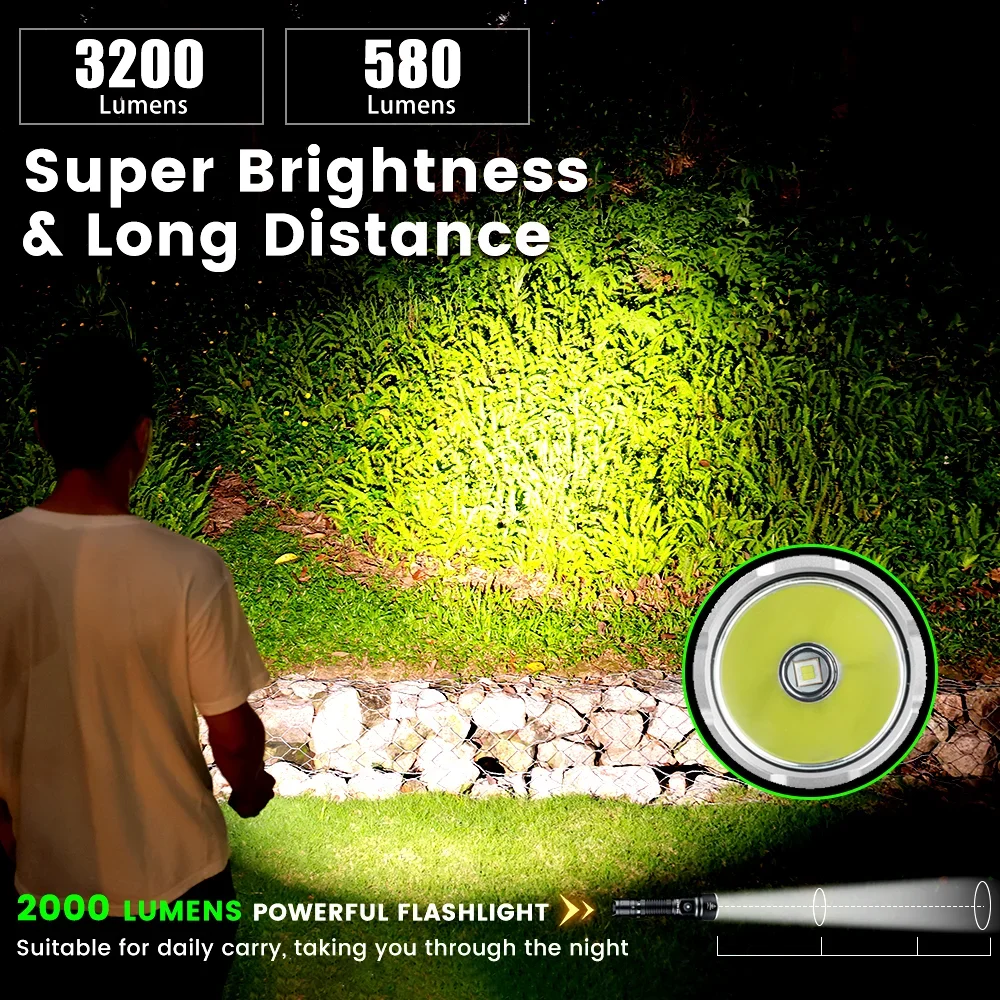 Sofirn SK40 SFT70 LED 3200lm Tactical Flashlight 21700 Rechargeable Powerful Torch 580M Long-Range With Spotlight