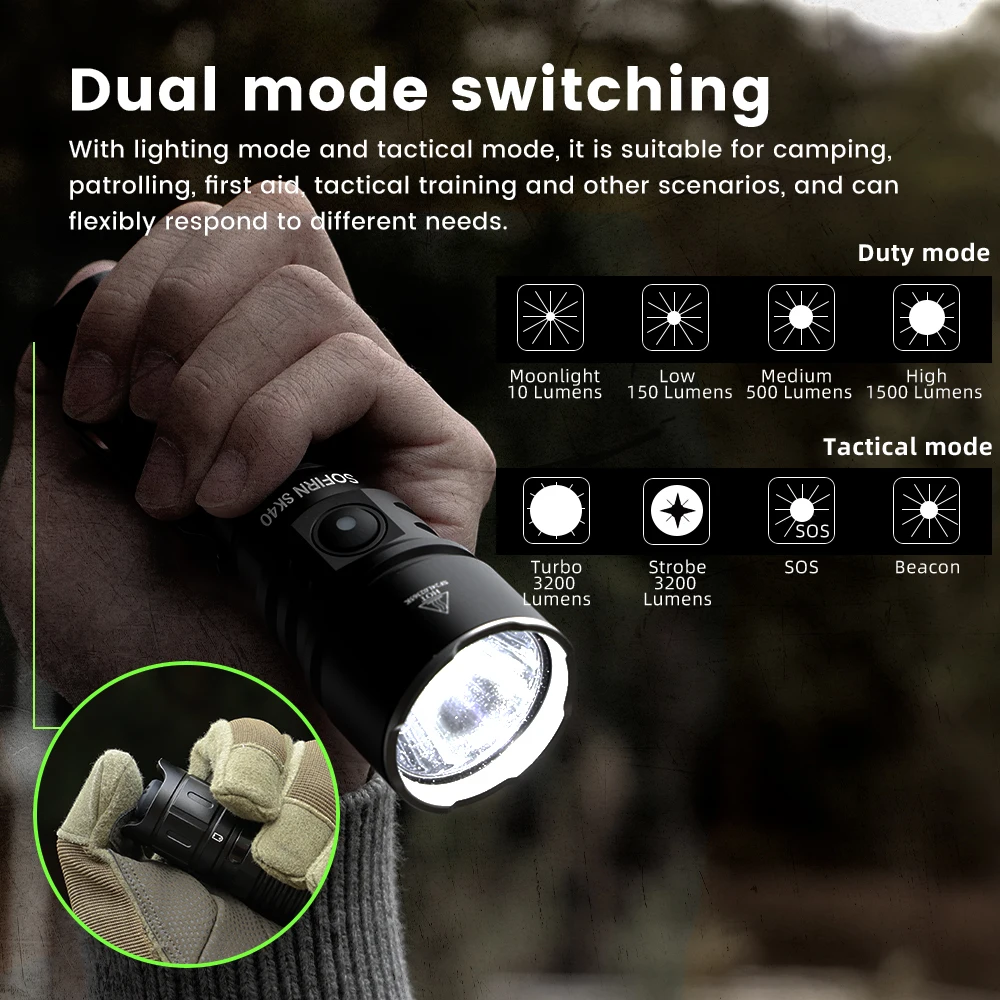 Sofirn SK40 SFT70 LED 3200lm Tactical Flashlight 21700 Rechargeable Powerful Torch 580M Long-Range With Spotlight