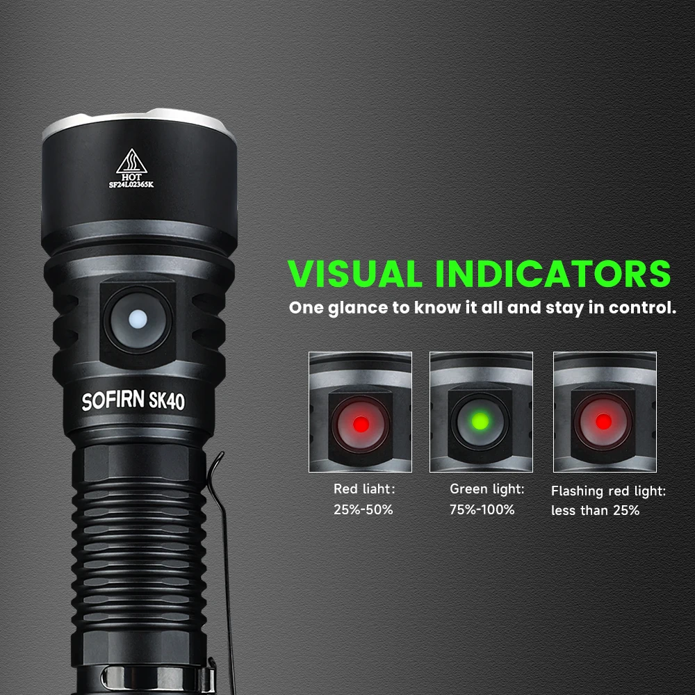 Sofirn SK40 SFT70 LED 3200lm Tactical Flashlight 21700 Rechargeable Powerful Torch 580M Long-Range With Spotlight
