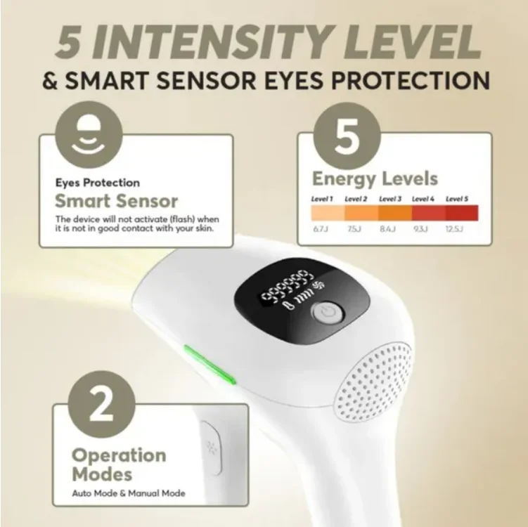 Professional Laser Epilator IPL Hair Removal Body Leg Depilatory Devic 5 Levels Epilator Painless Electric Epilator Machine
