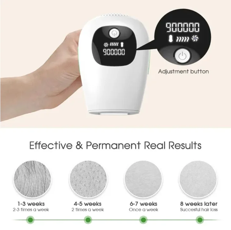 Professional Laser Epilator IPL Hair Removal Body Leg Depilatory Devic 5 Levels Epilator Painless Electric Epilator Machine